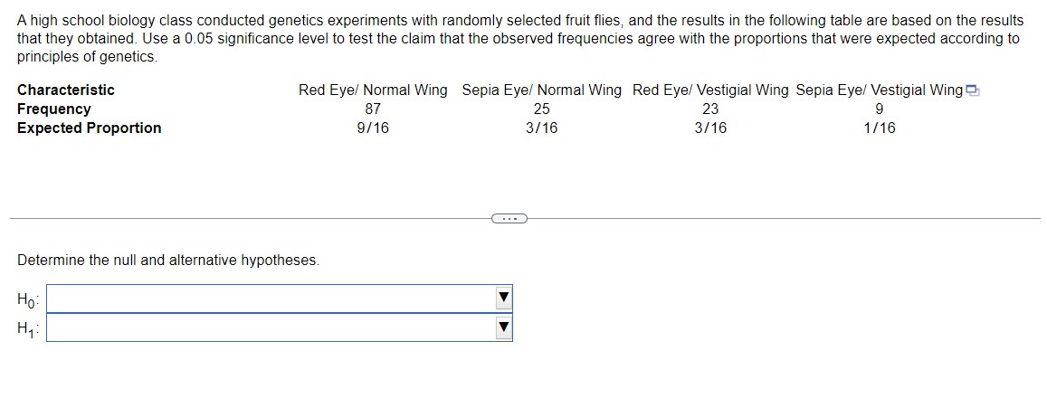 A high school biology class conducted genetics experiments with randomly selected fruit