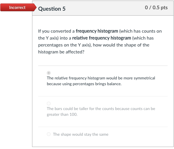 Incorrect Question 5 0 / 0.5 pts If you converted a frequency