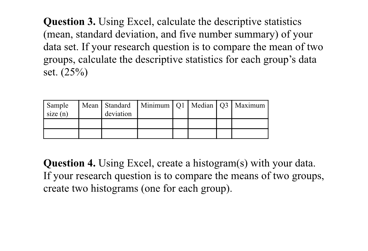 Question 3. Using Excel, calculate the descriptive statistics (mean, standard deviation, and