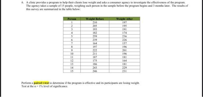 6. A clinic provides a program to help their clients lose weight