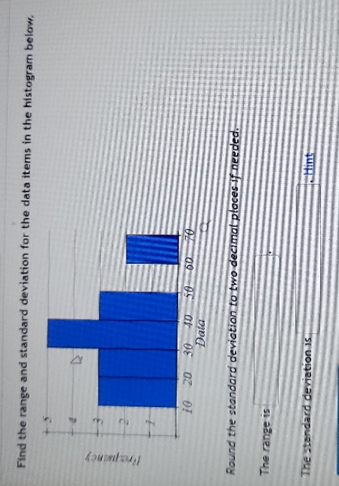 Find the range and standard deviation for the data items in the