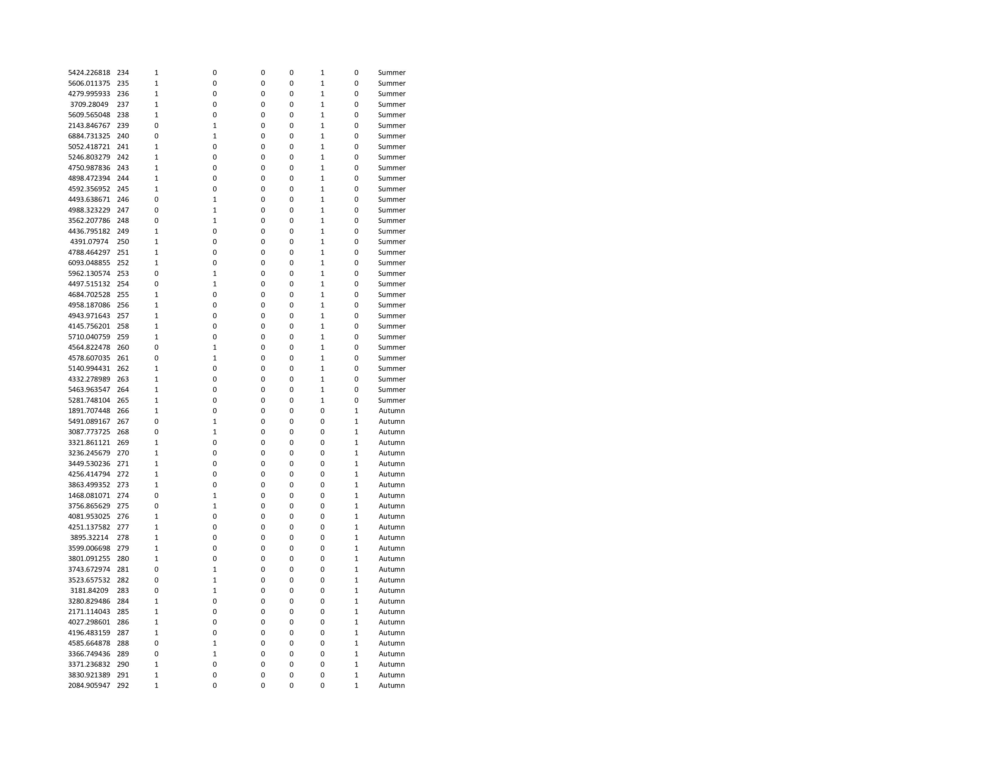 0 1 0 1 1 0 1 1 0 1 0 1