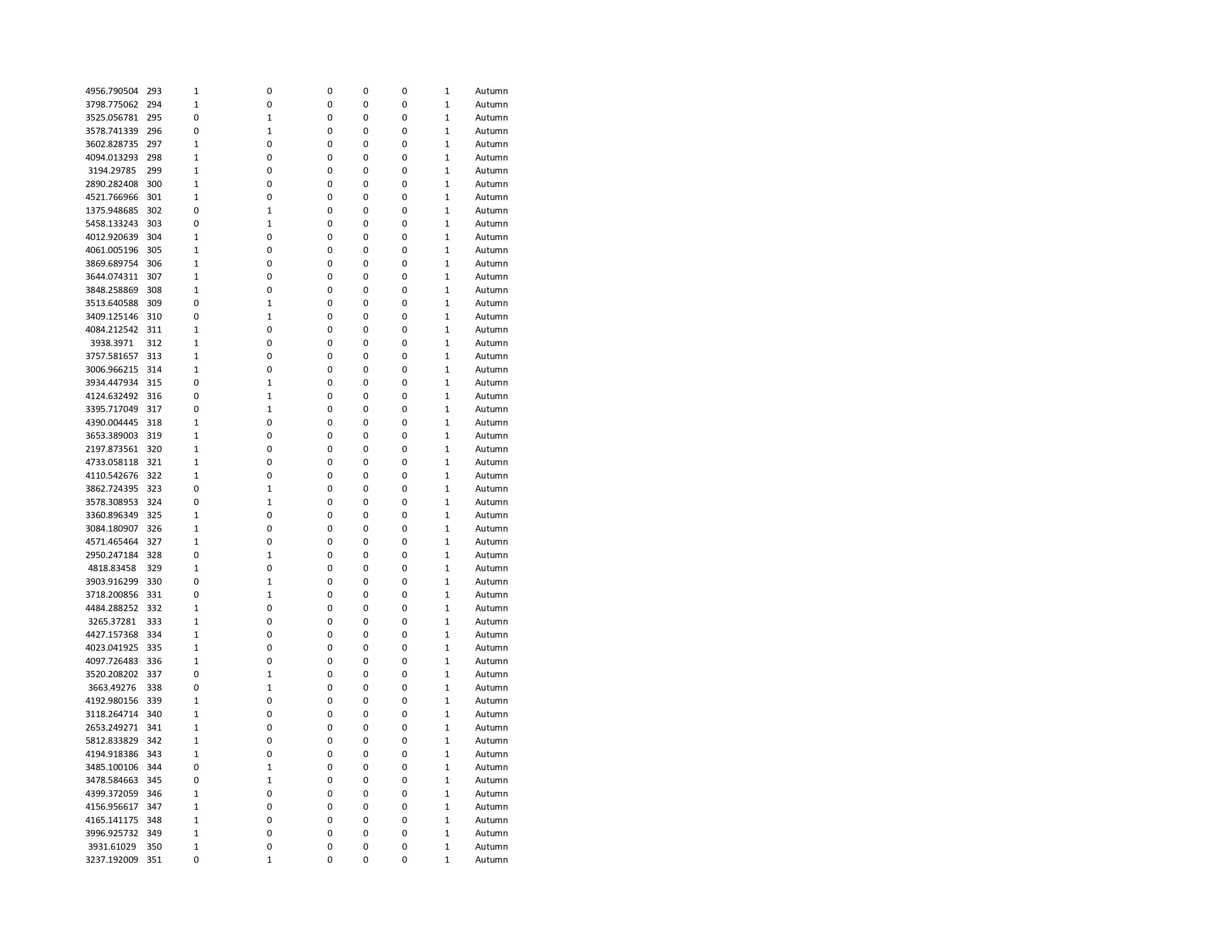 0 ooo ooo 0 0 Winter 0 0 Winter 0 0 Winter