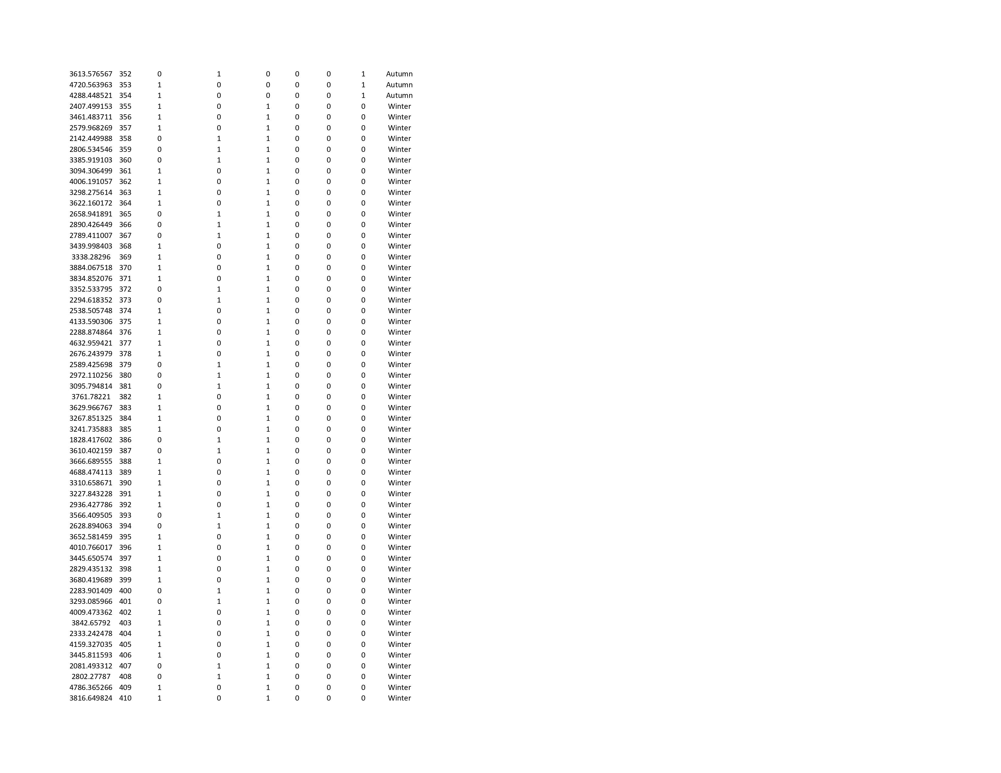 0 0 Winter 0 0 Winter 0 0 Winter 1229.473095 7 1