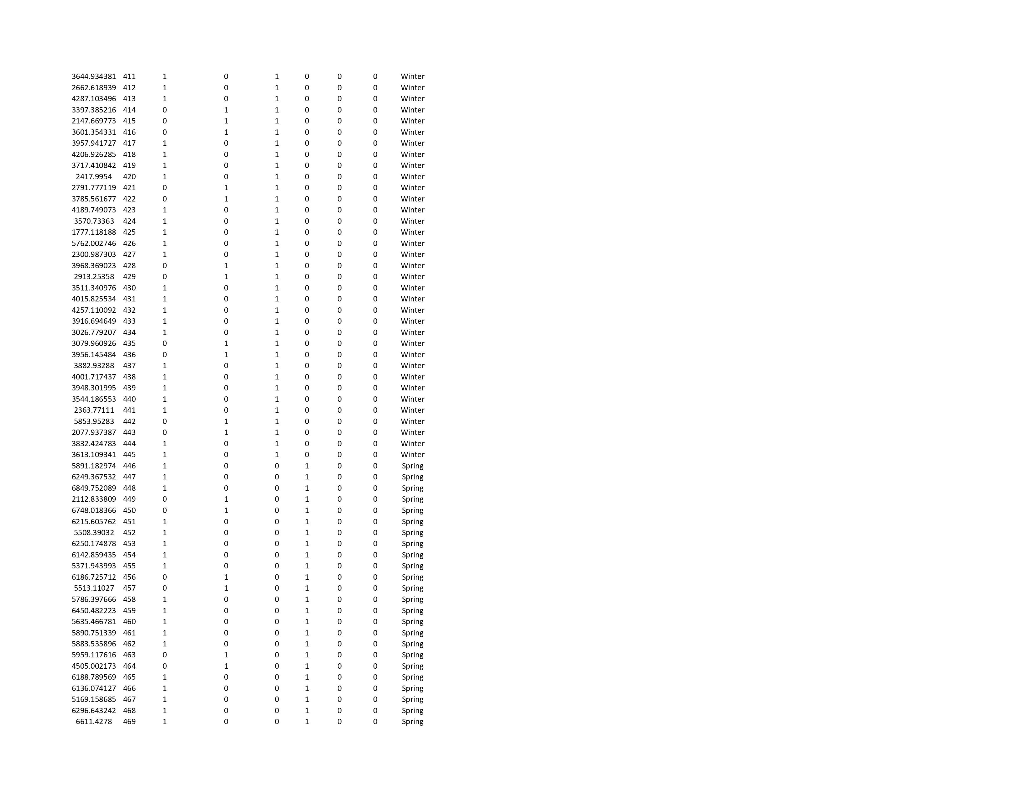 0 1 0 710.7548138 8 1005.939371 9 88 0 1 1 0