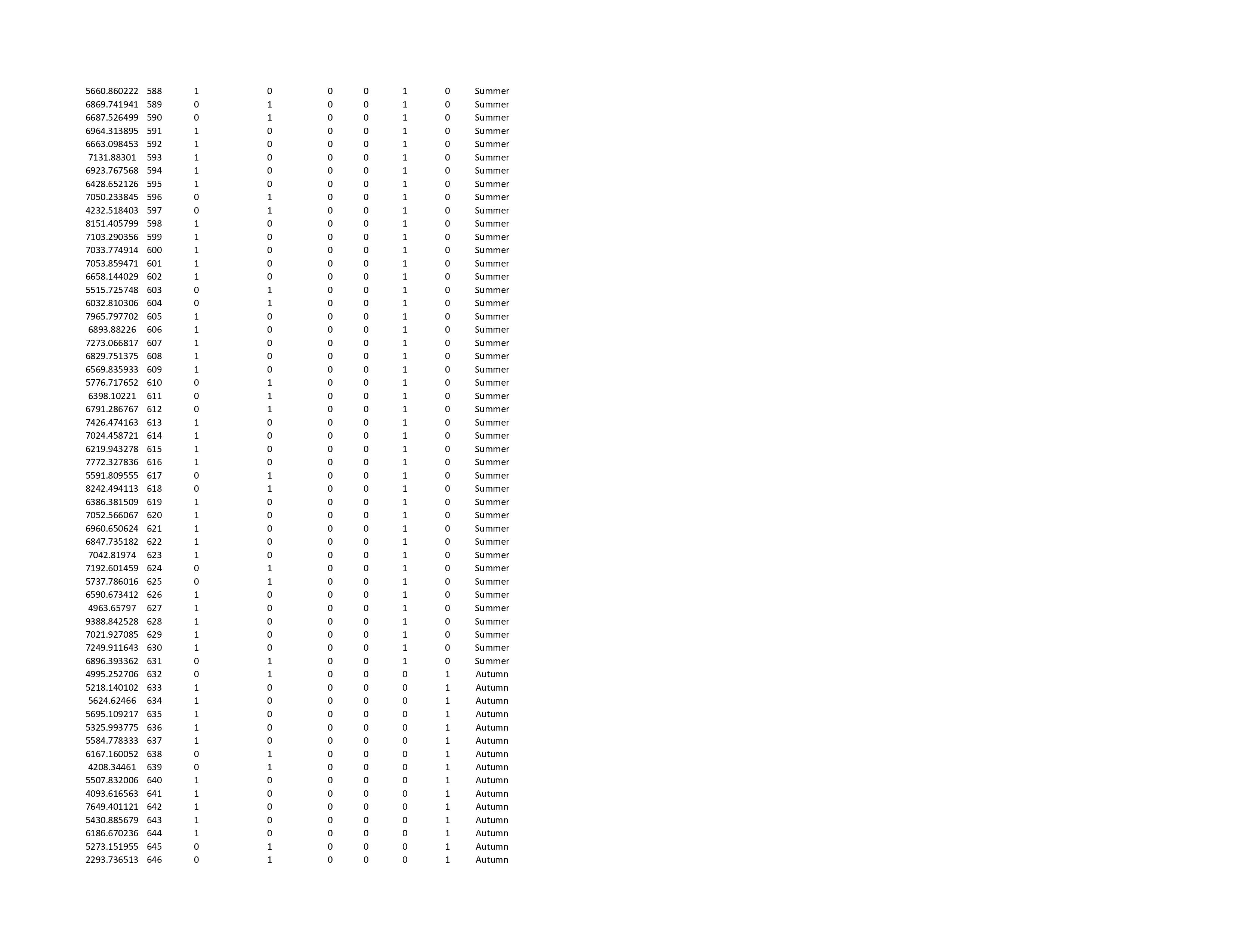 1 1 0 1344.864998 14 1 0 1 0 1013.046717 15 0