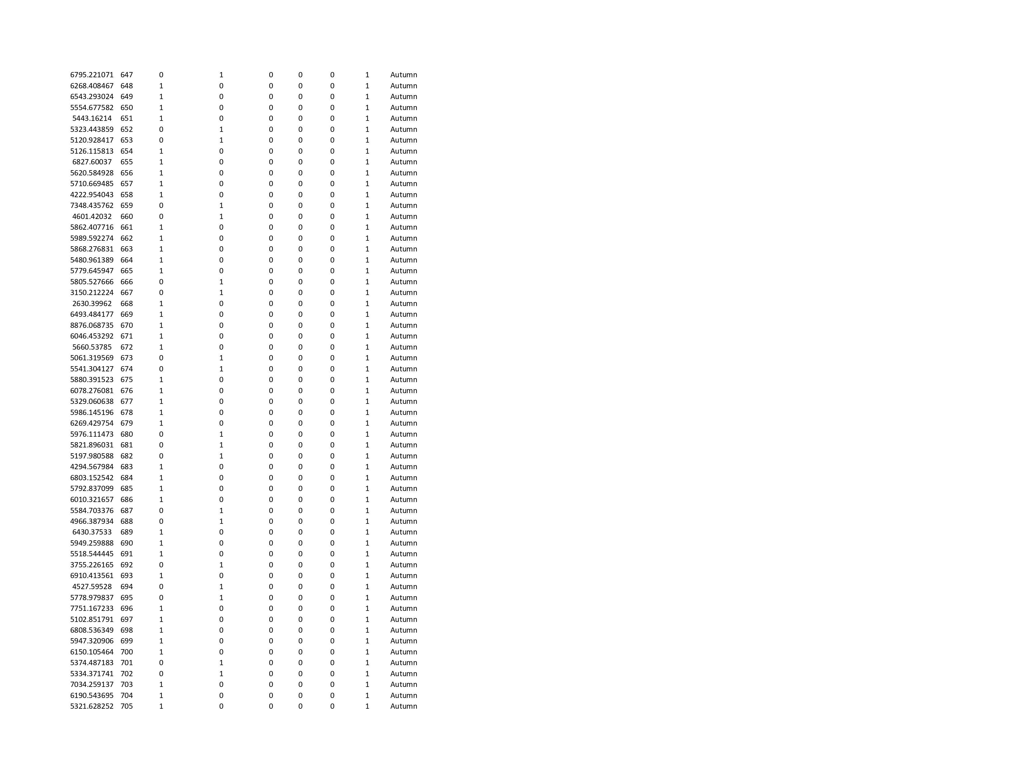 1 1 0 O O O O O O O O O