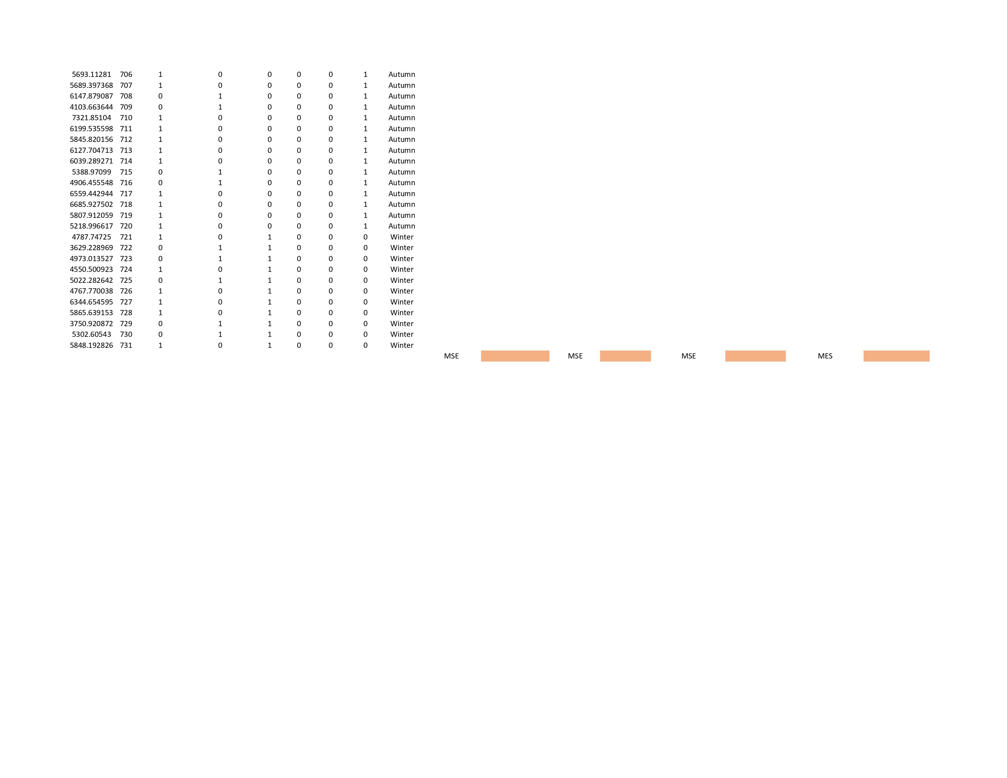 0 0 Winter 0 0 Winter 0 0 Winter 0 0 Winter