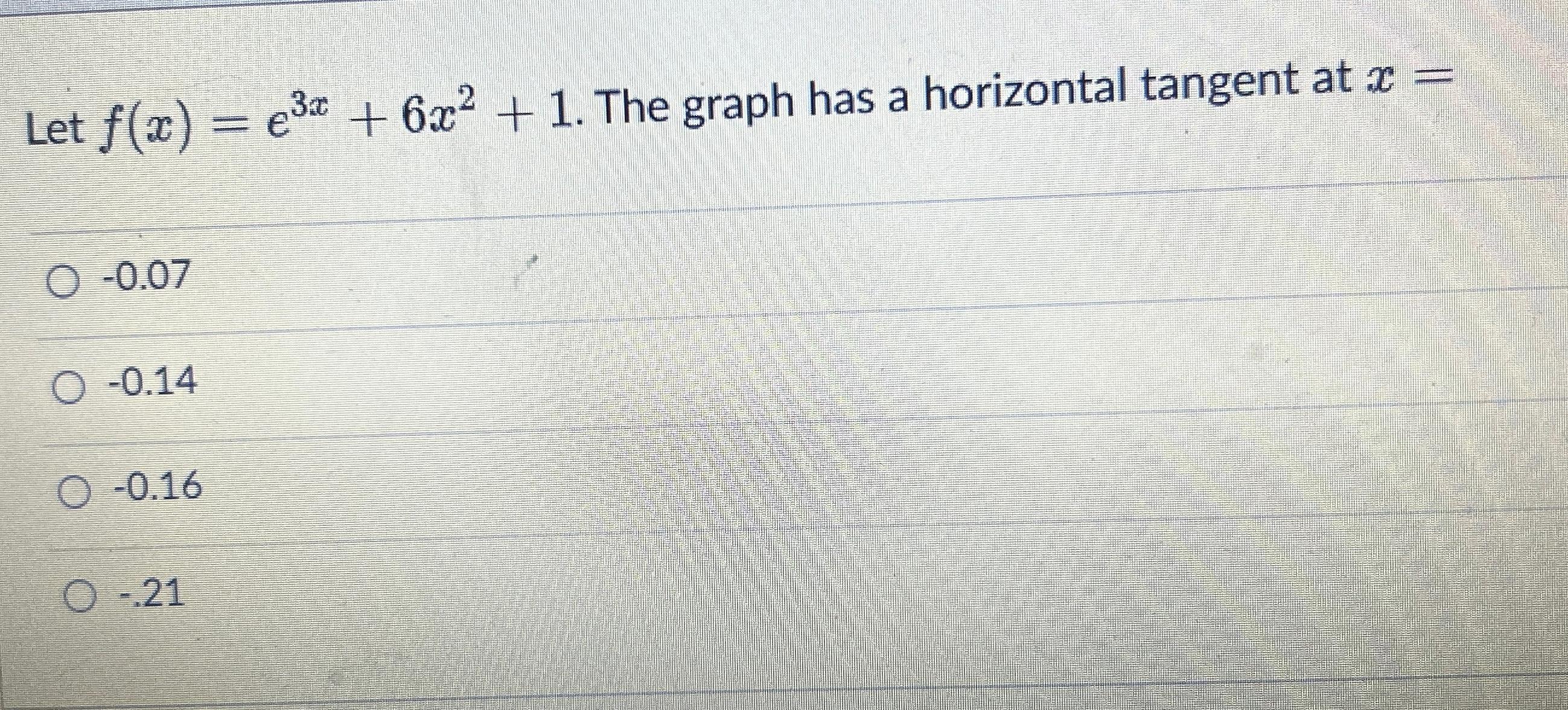 Let f(x) = x+6x2 +1. The graph has a horizontal tangent at