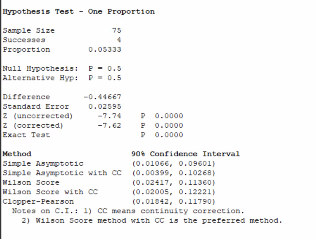 Hypothesis Test - One Proportion Sample Size Successes Proportion Null Hypothesis: Alternative