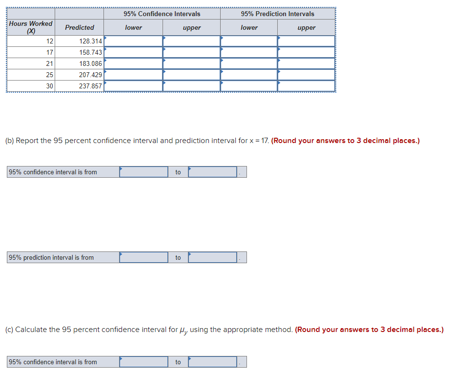 95% upper 722.5692 -1.2038 (a) Write the fitted regression equation. (Round your