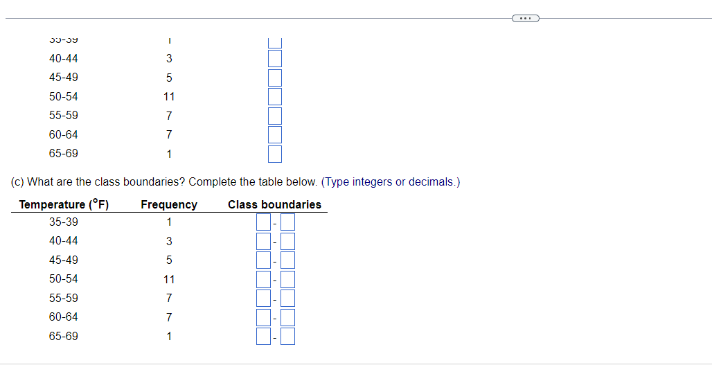 class midpoints. (c) class boundaries. (a) What is the class width? (Type
