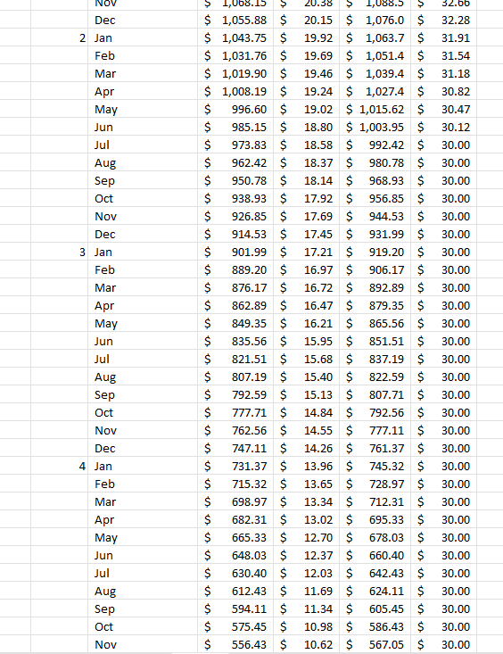 8 $ 1,199.00 $ $ 1,185.22 $ $ 1,171.61 $ $ 1,158.15