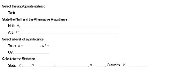 Select the appropriate statistic Test: State the Null and the Alterative Hypothesis