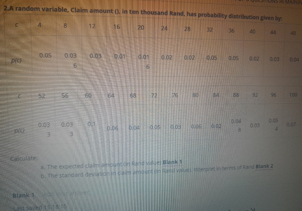 REMAININ 2.A random variable, Claim amount (). in ten thousand Rand, has