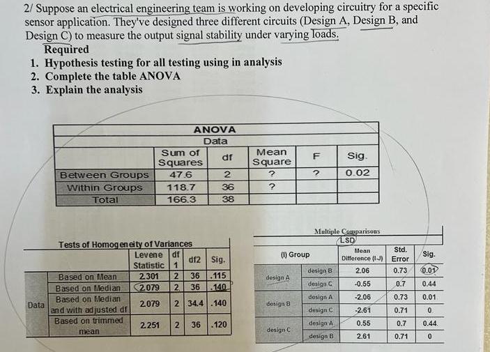 2/ Suppose an electrical engineering team is working on developing circuitry for
