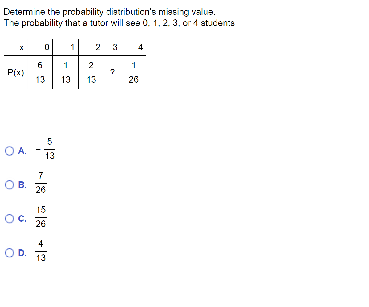 Determine the probability distribution's missing value. The probability that a tutor will
