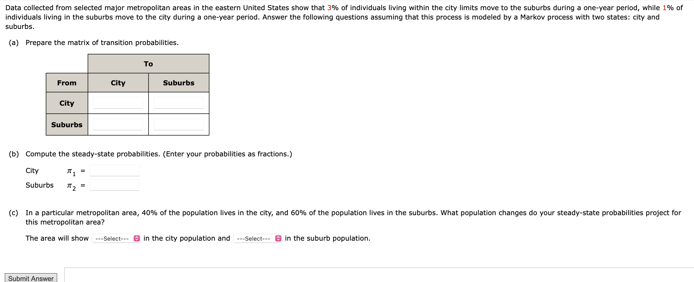 Data collected from selected major metropolitan areas in the eastern United States