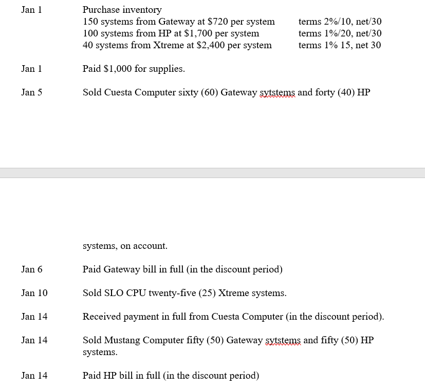 outlets. The following information pertains to Shocker Electronics during their first month
