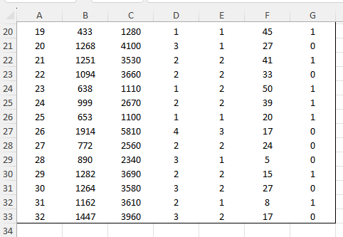 Entrances Age Freeway 23 2 12 1 1796 4790 4 2 1544
