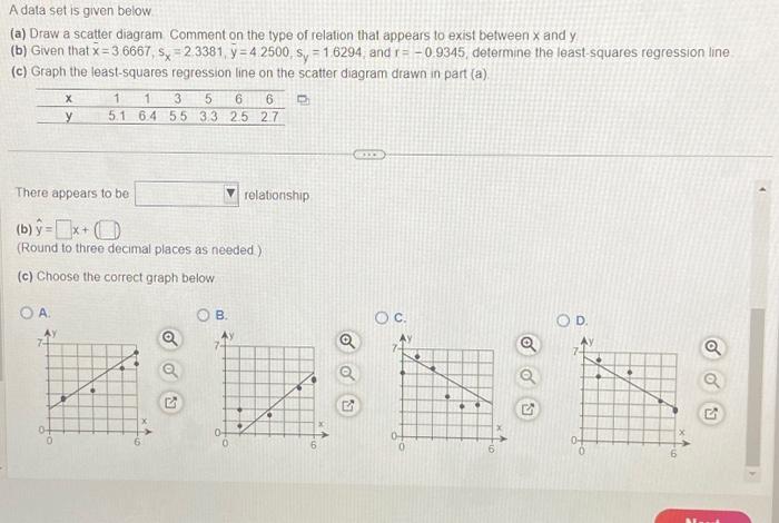 y (b) Given that x=3.6667, sx-2.3381, y=4 2500, Sy -1.6294, and r