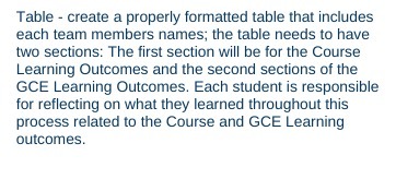 Table - create a properly formatted table that includes each team members