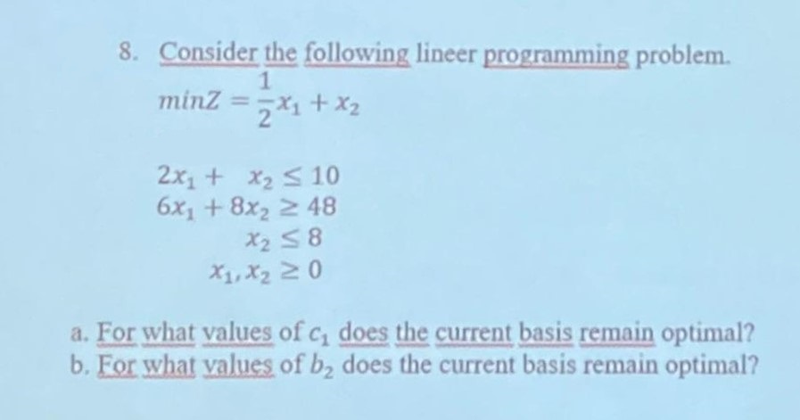 8. Consider the following lineer programming problem. 1 minZ = 2x1 +
