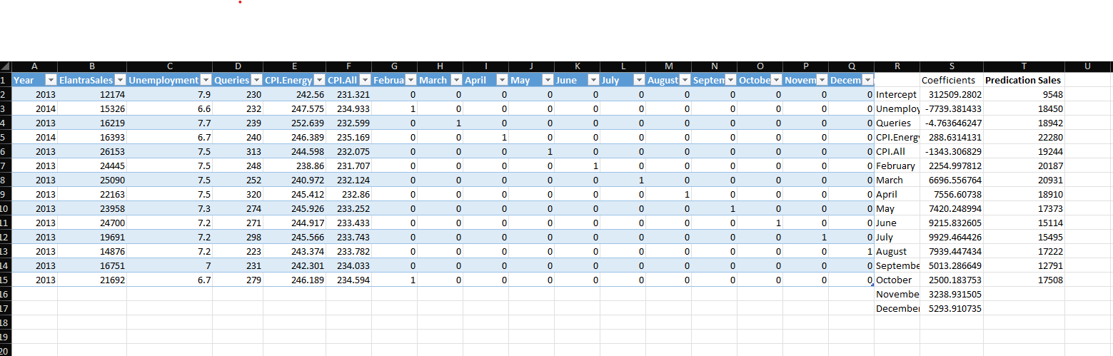 A B C D E F G H M N P 1