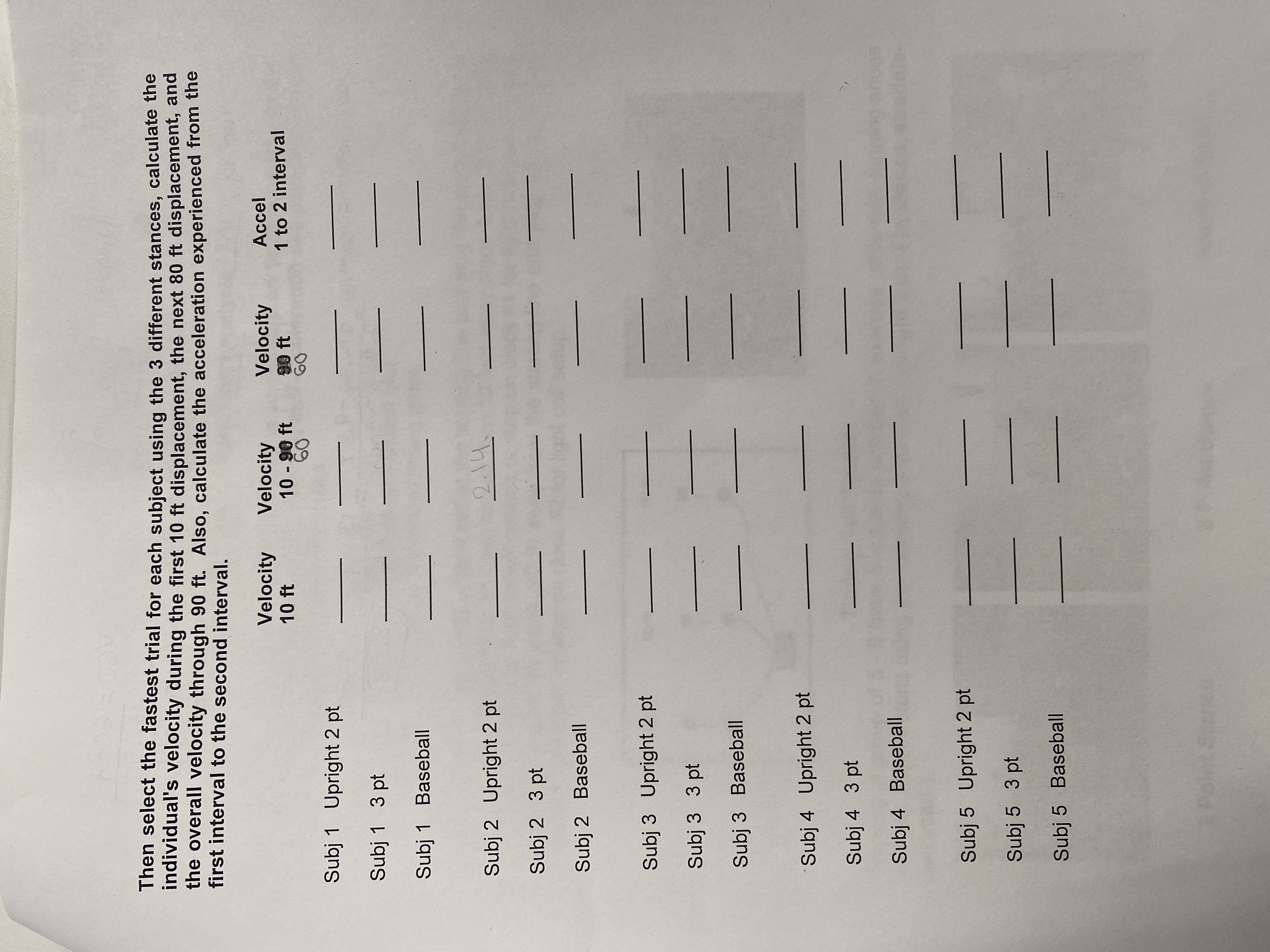 the 10 ft and 90 ft timing gates 60+ Subj 1 a
