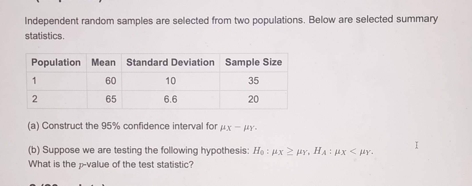 Independent random samples are selected from two populations. Below are selected summary