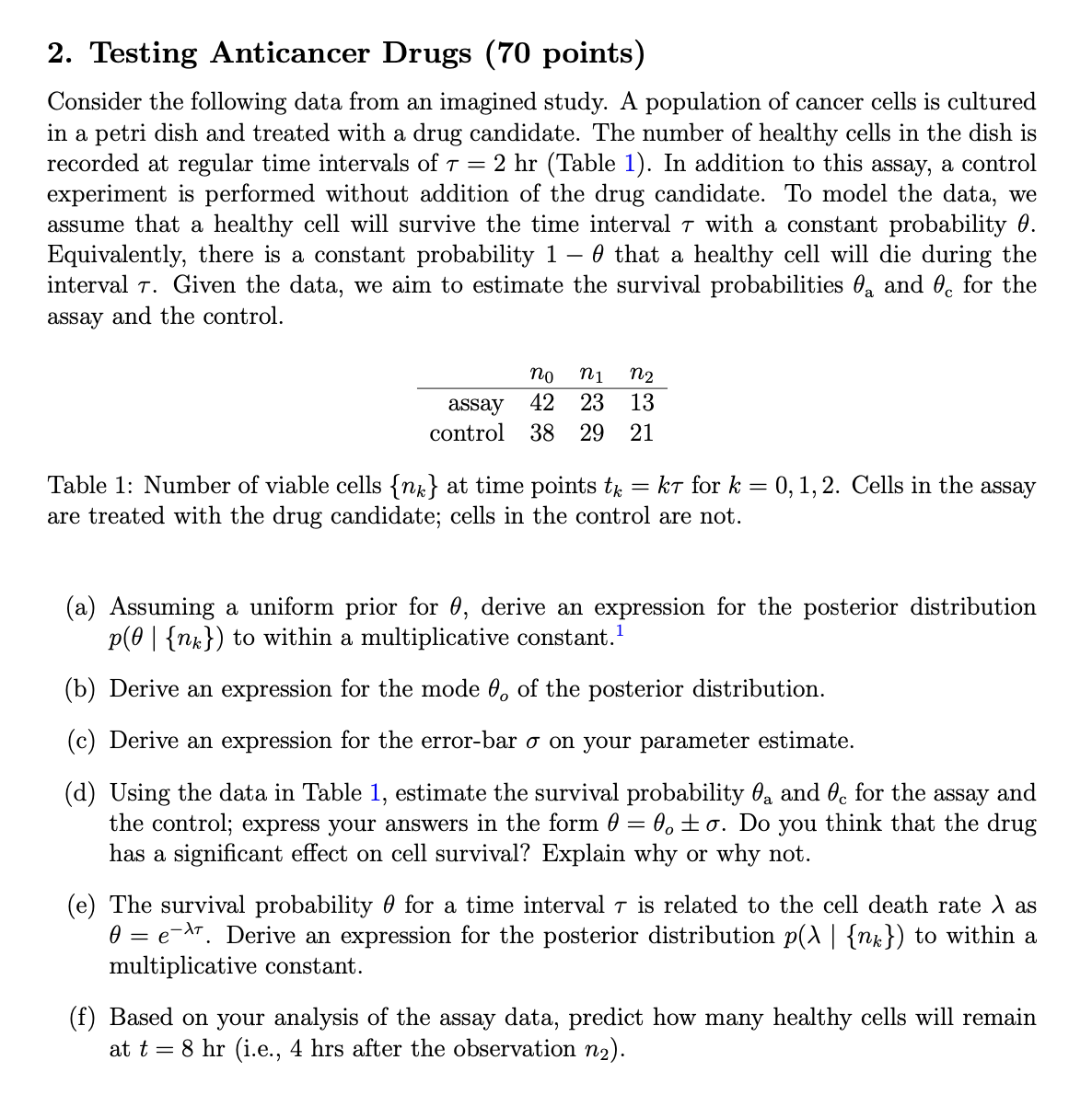 2. Testing Anticancer Drugs (70 points) Consider the following data from an