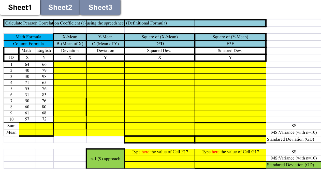 Sheet1 Sheet2 Sheet3 Calculate Pearson Correlation Coefficient (r) using the spreedsheet (Definitional