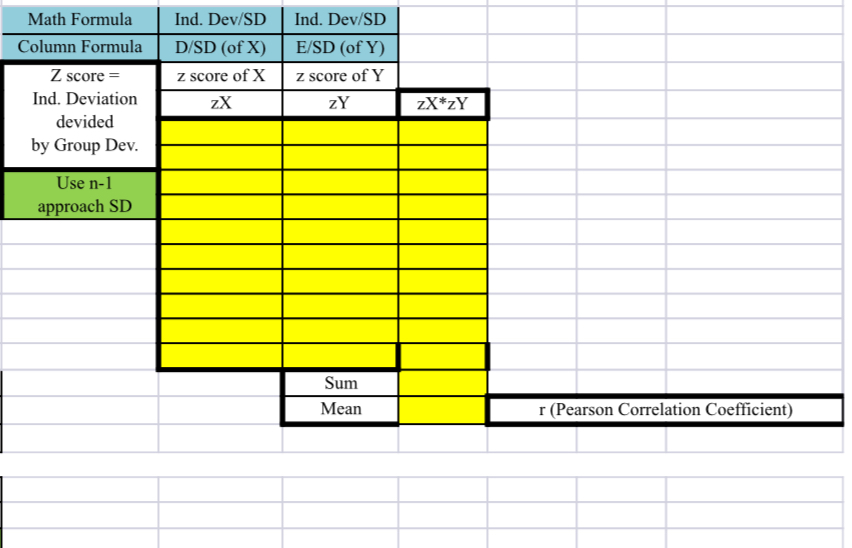 Formula) Math Formula Column Formula X-Mean B-(Mean of X) Y-Mean C-(Mean of