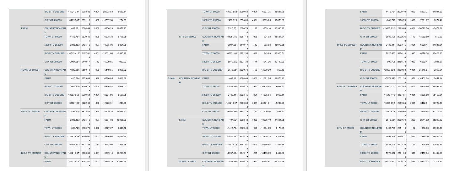 Unicode You coding mode. This file is dad in a locale-specific (code