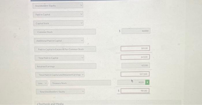 has these accounts at December 31: Common Stock, $10 par, 4,600 shares