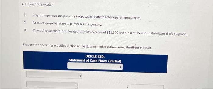 31 2024 2023 Current assets Accounts receivable $7,800 $12,200 Inventory 6,000 4,700