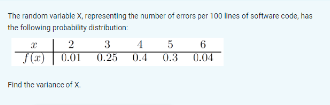 The random variable X, representing the number of errors per 100 lines
