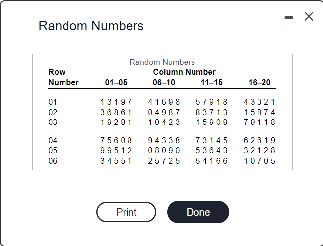 Random Numbers Random Numbers Row Column Number Number 01-05 06-10 11-15 16-20