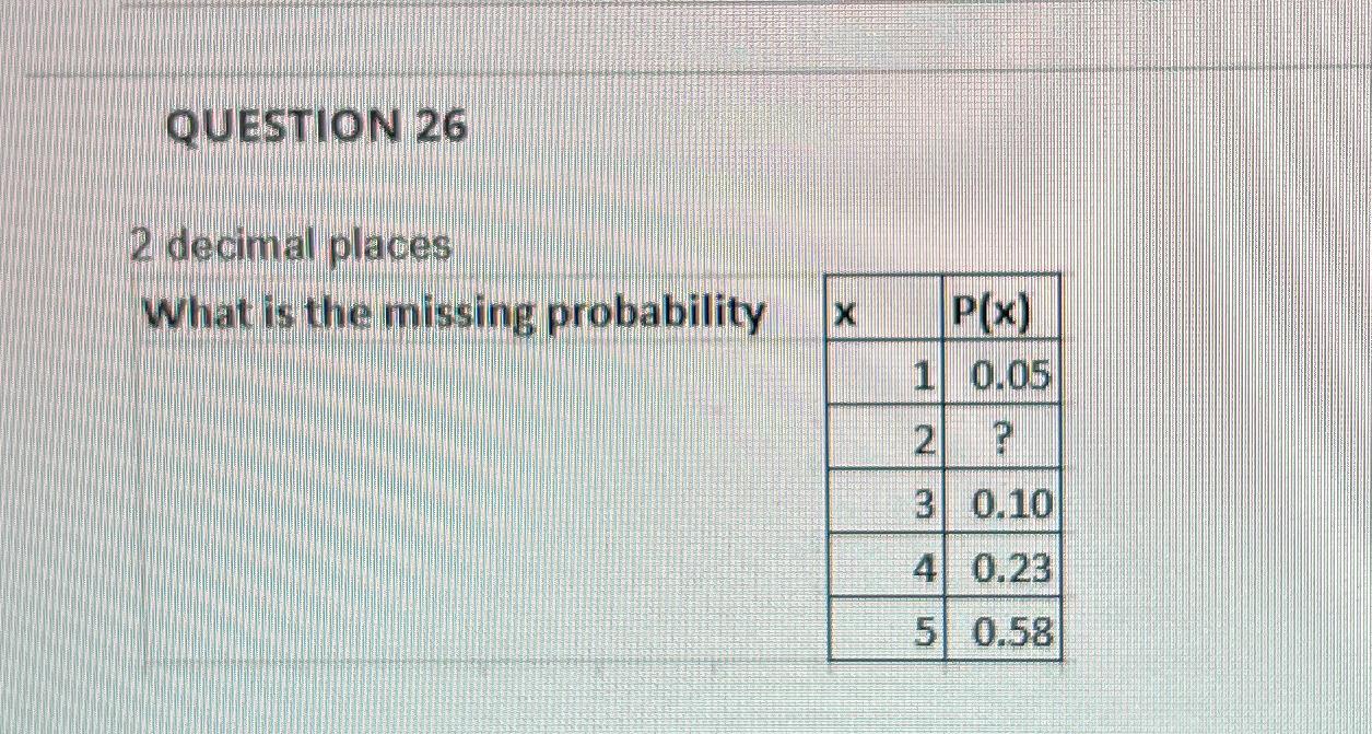 QUESTION 26 2 decimal places What is the missing probability X P(x)