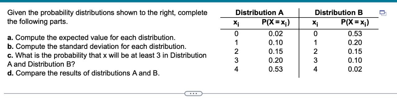 D Given the probability distributions shown to the right, complete the following
