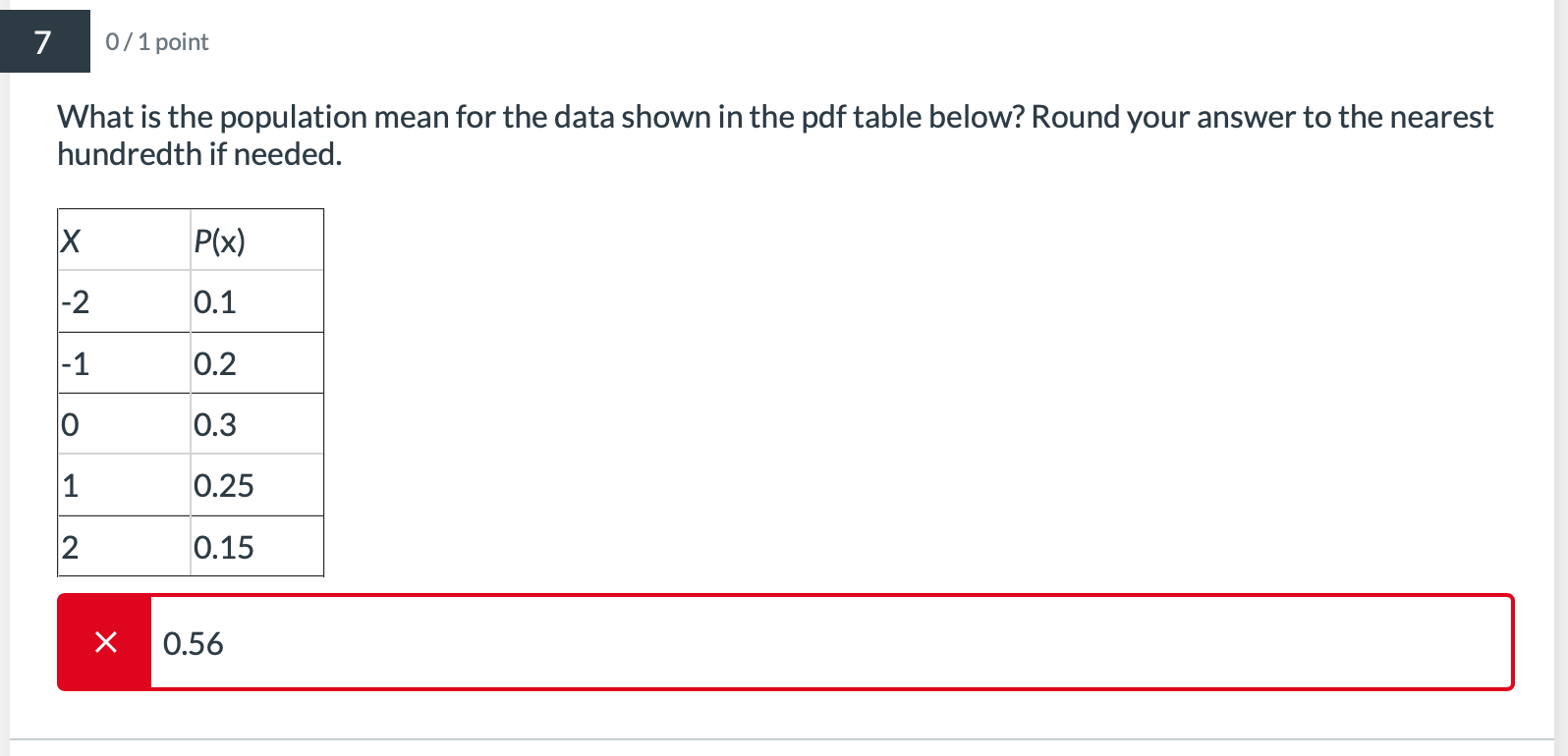 7 0/1 point What is the population mean for the data shown