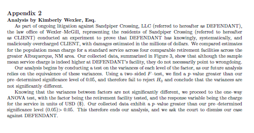 for the one-way ANOVA. What hypotheses are being tested, and what is