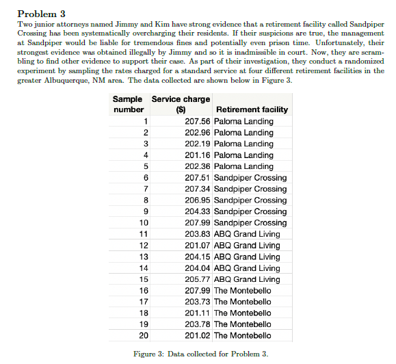 the conclusion? source factor error SS DF MS F total 118.70 (c)