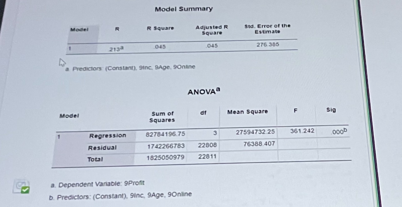 t Sig. (Constant) -89.068 6.848 -13.007 .000 9Online 16.683 5.543 -.020 3.010