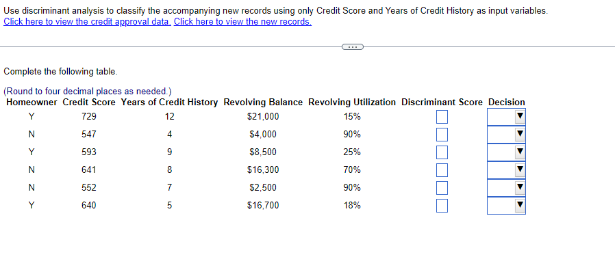 Use discriminant analysis to classify the accompanying new records using only Credit