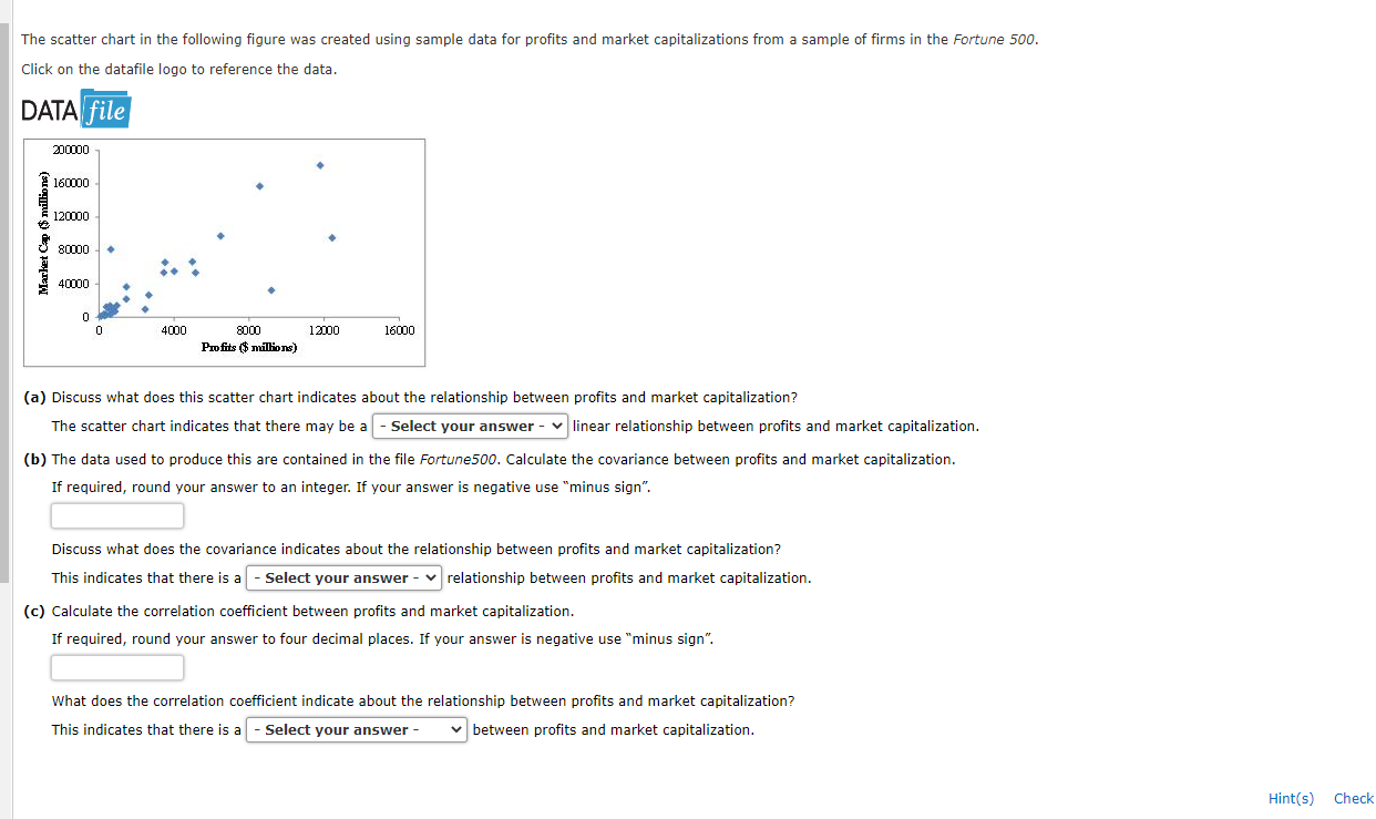 The scatter chart in the following figure was created using sample data
