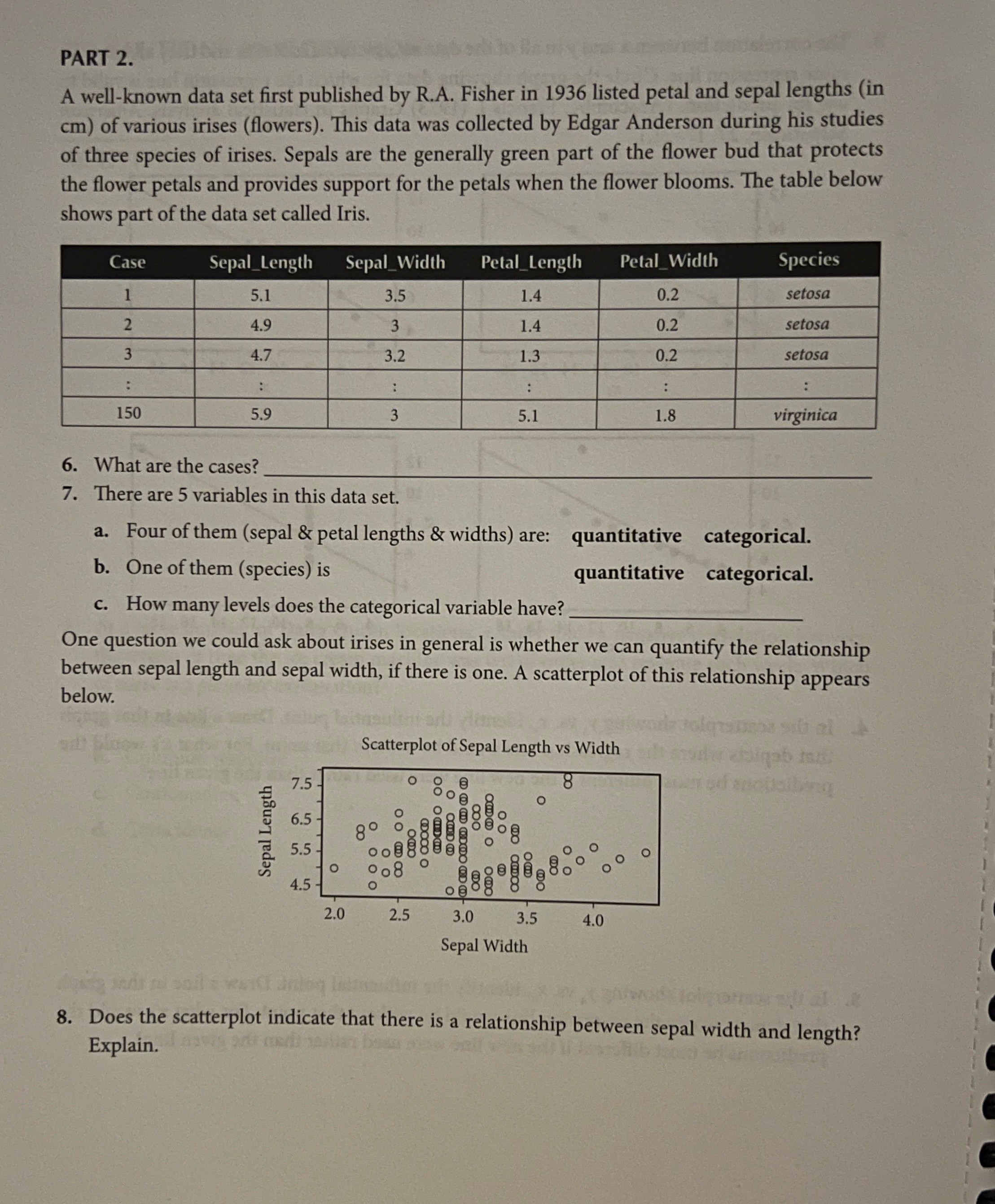PART 2. A well-known data set first published by R.A. Fisher in