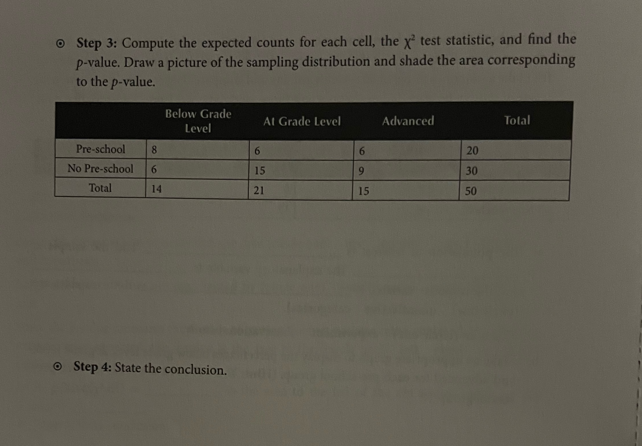 1936 listed petal and sepal lengths (in cm) of various irises (flowers).
