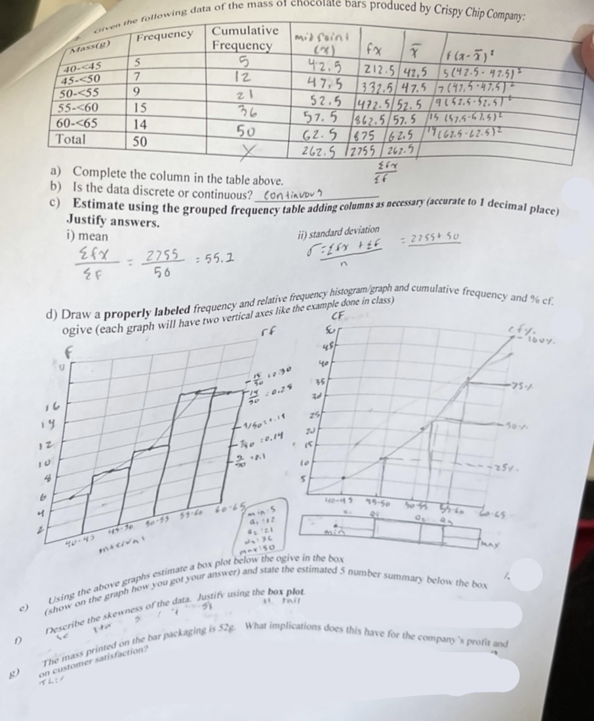 Cumulative Frequency 40- 