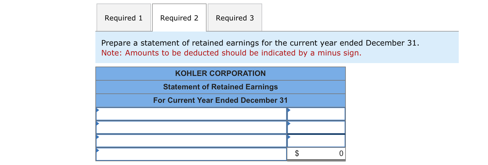 February 5 stockholders of record. Paid the dividend declared on January 5.